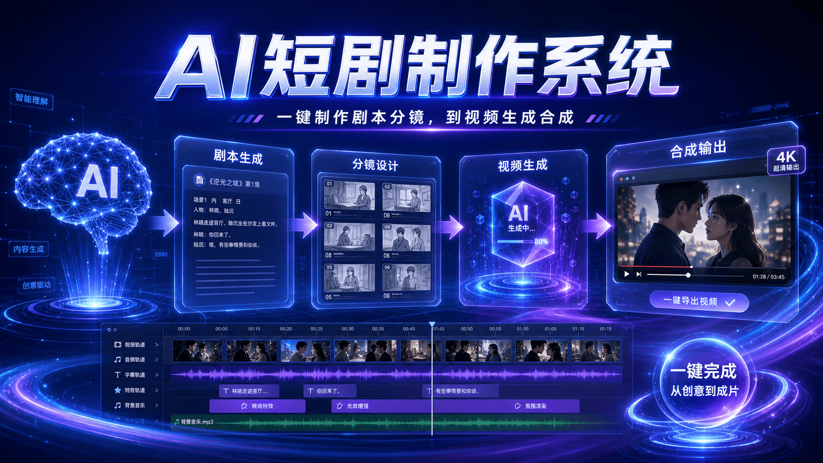 AI短剧系统